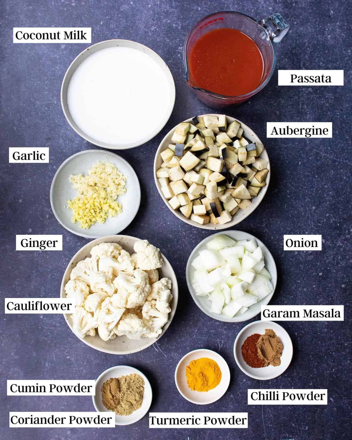 Ingredients in bowls on a dark work surface, labelled with text.